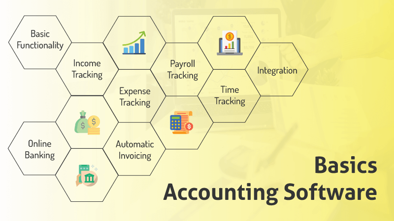Basics of Accounting Software with Features and Benefits