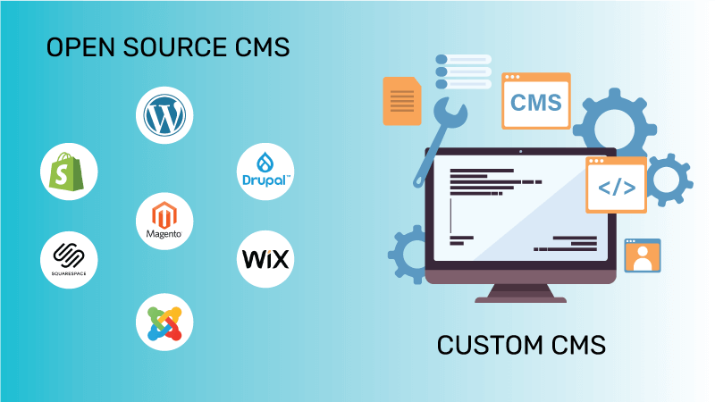 Open-Source CMS Vs. Custom CMS System - Advantages & Limitations
